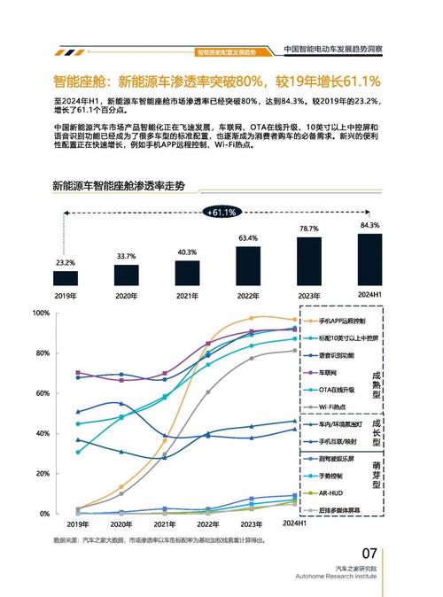 成都66起亚对未来市场的预测，名爵汽车品牌文化的传播